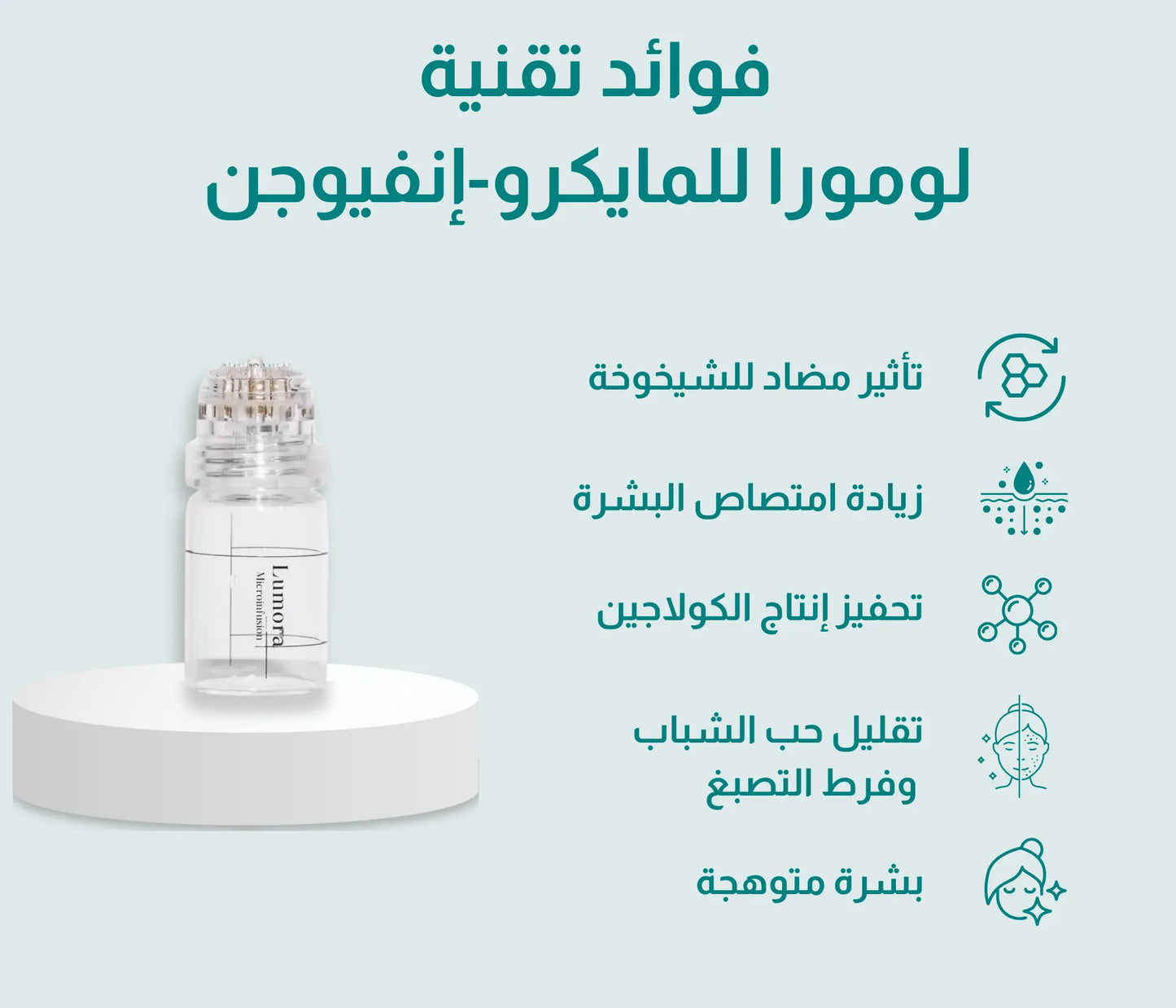 Lumora Micro-infusion System ™ - Transform dull looking skin