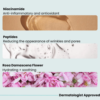 Advanced Multi-Peptides Serum